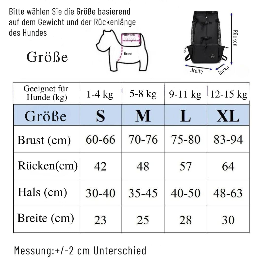 flinzy - Hunde-Rucksack